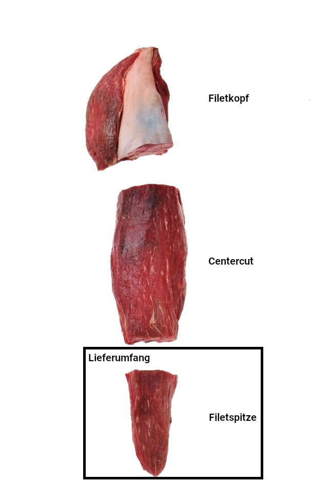 Red Heifer Filetspitze, 3 Wochen Dry Aged