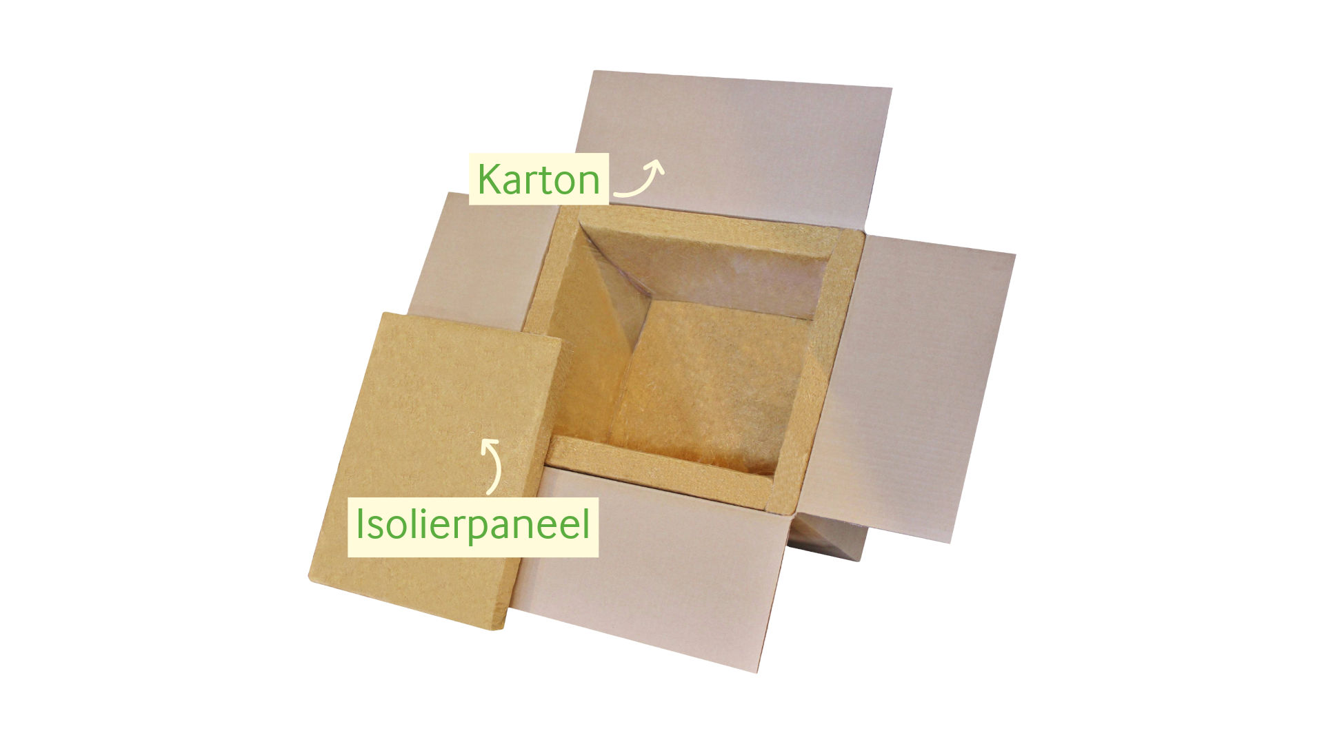 Wie verschickt eatventure Bestellungen?