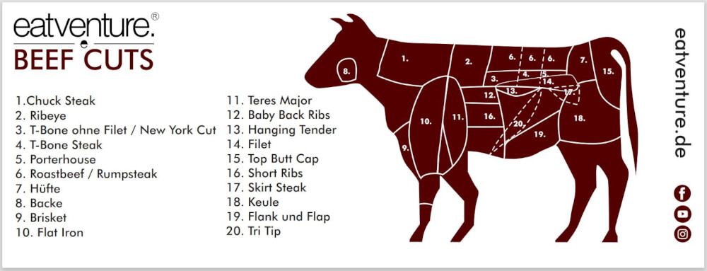 eatventure Tasse 0,3 l