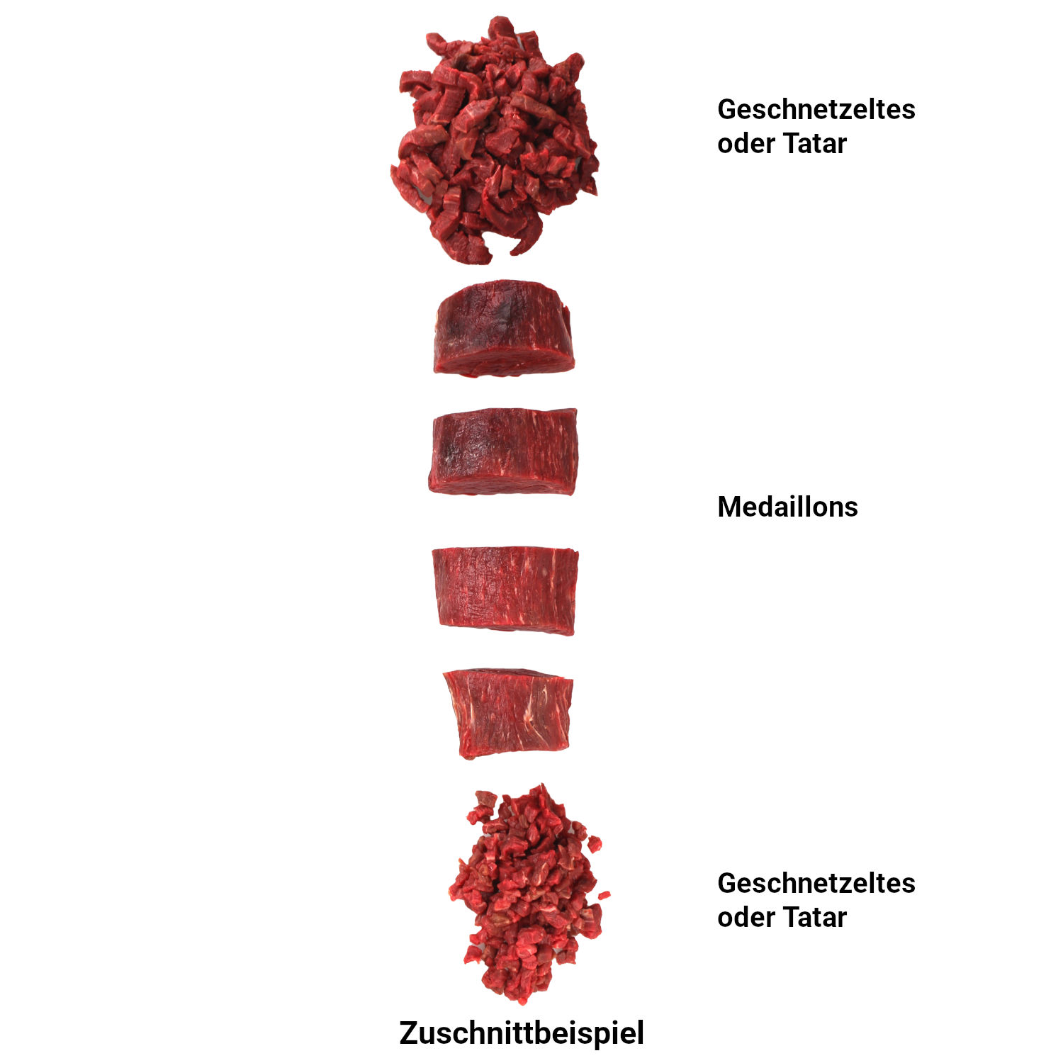 Red Heifer Filetspitze, 3 Wochen ShioMizu Aged