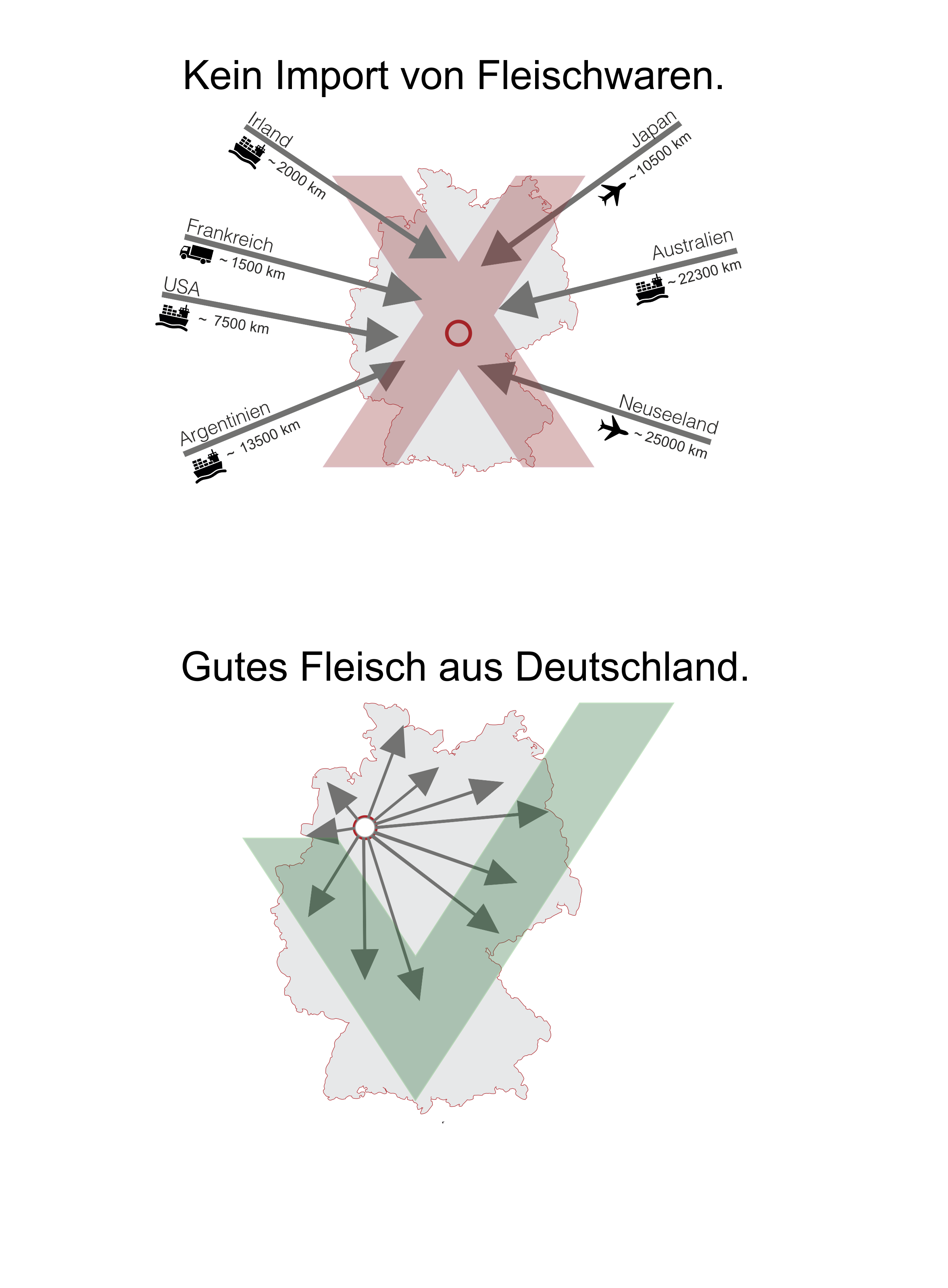 Regionali-t-Grafik